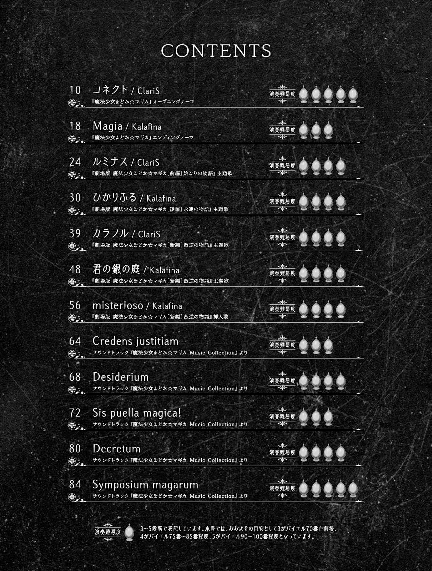 Puella Magi Madoka Magica(Anime) Piano Selection Piano Solo - Sheet Music Book