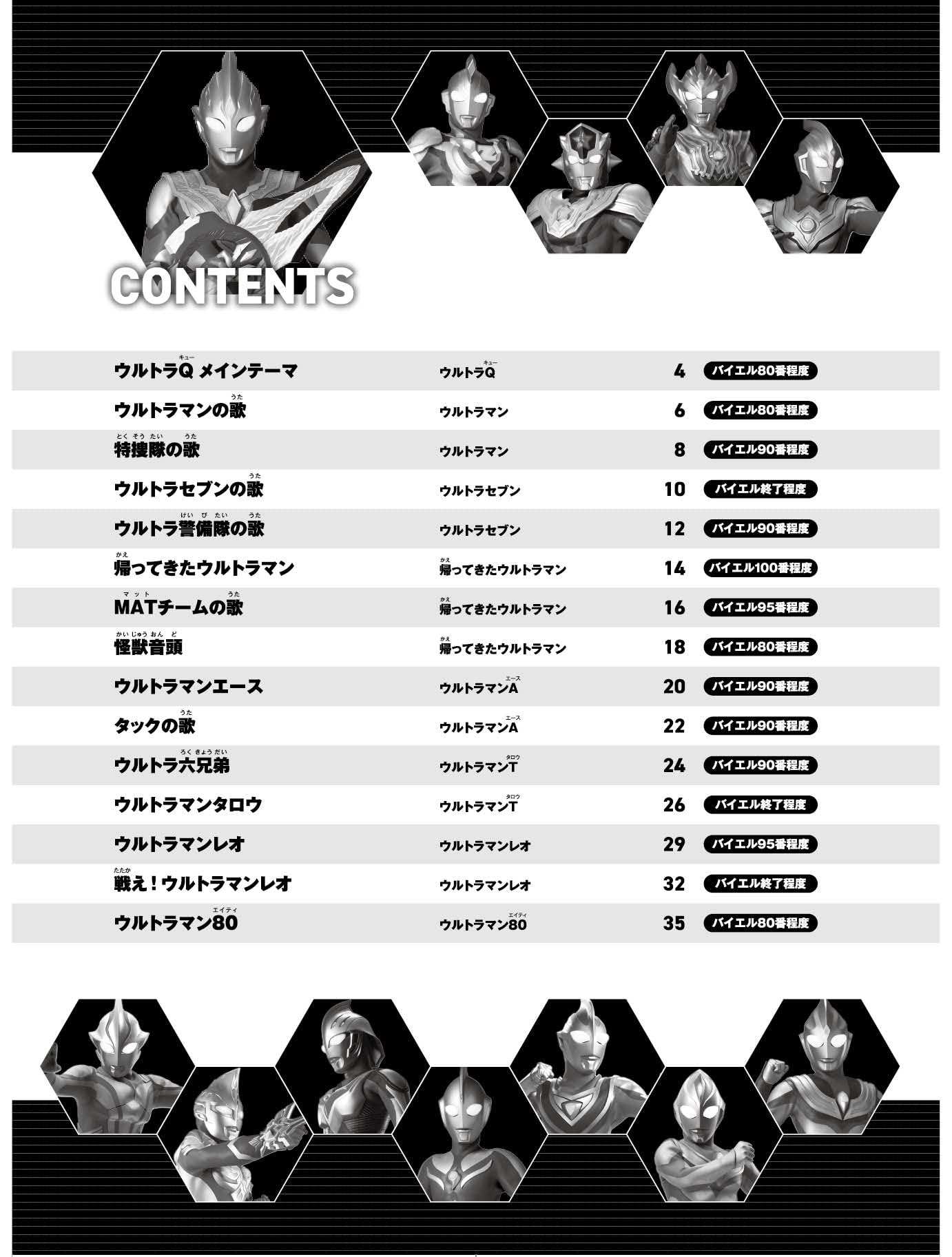 Ultraman Series Piano Solo - Sheet Music Book