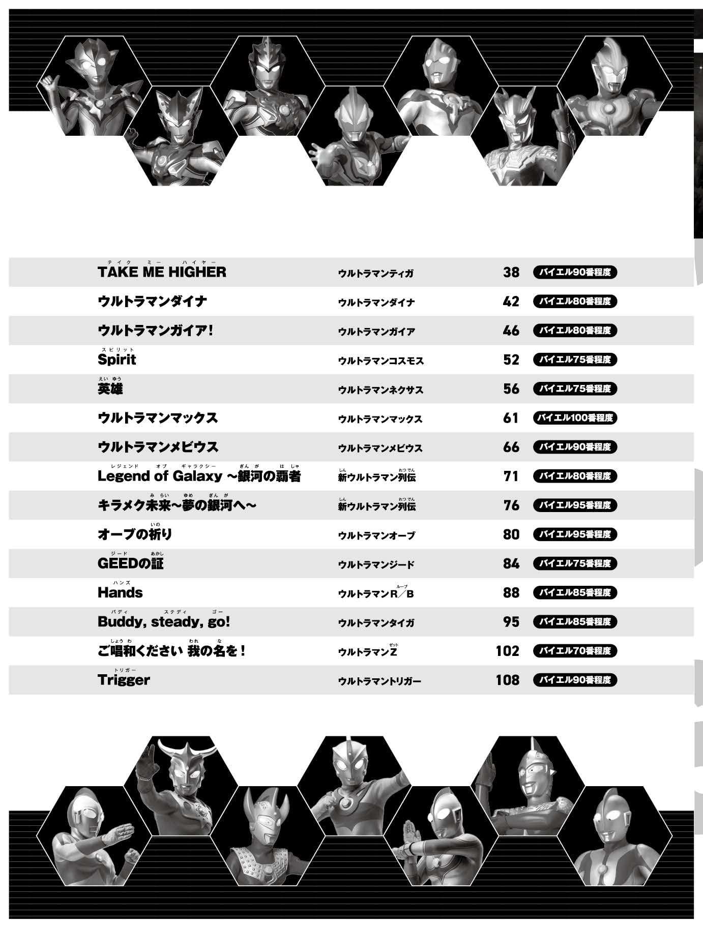 Ultraman Series Piano Solo - Sheet Music Book