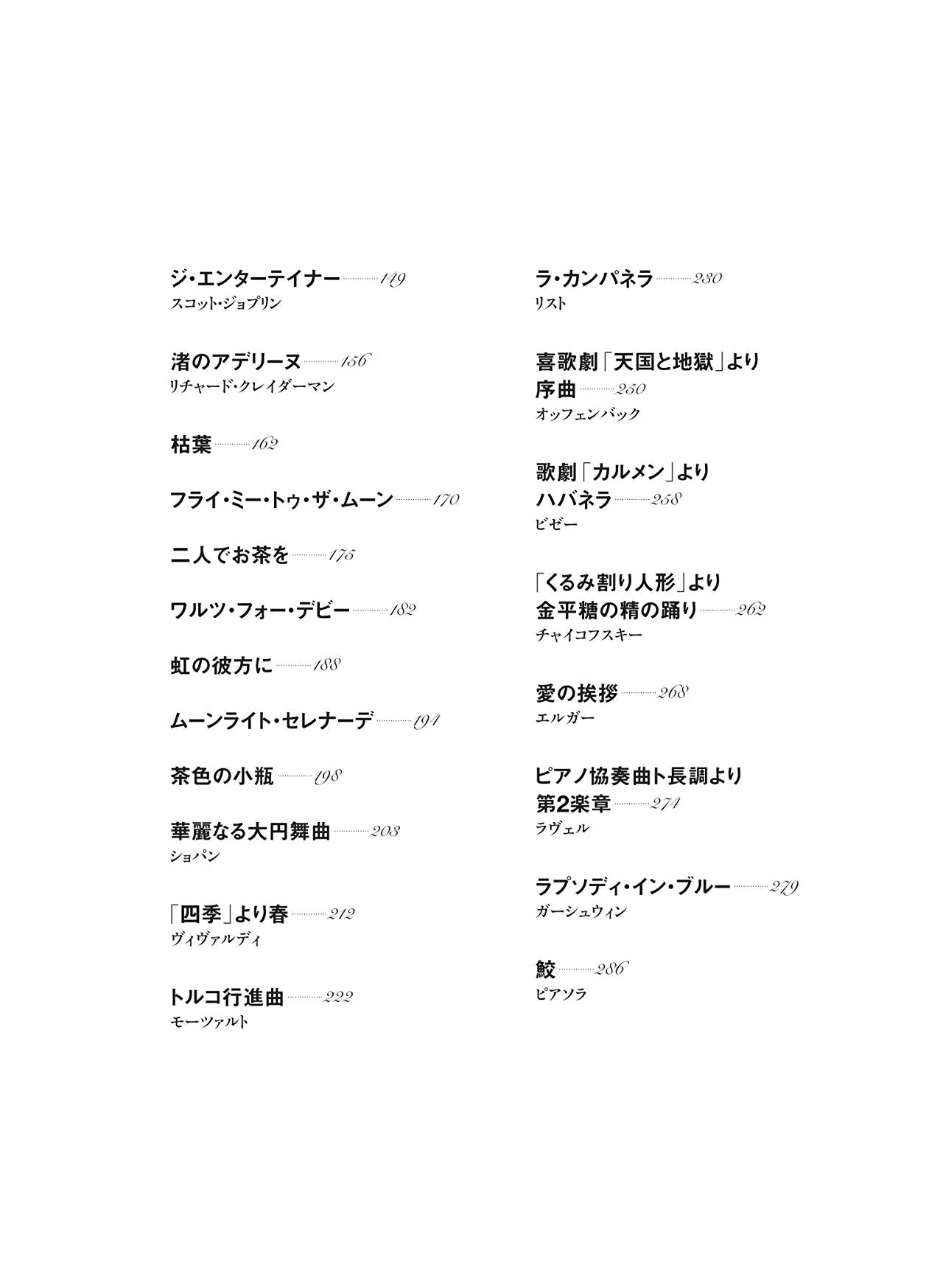 The collection of cool songs for Piano Duet - Sheet Music Book