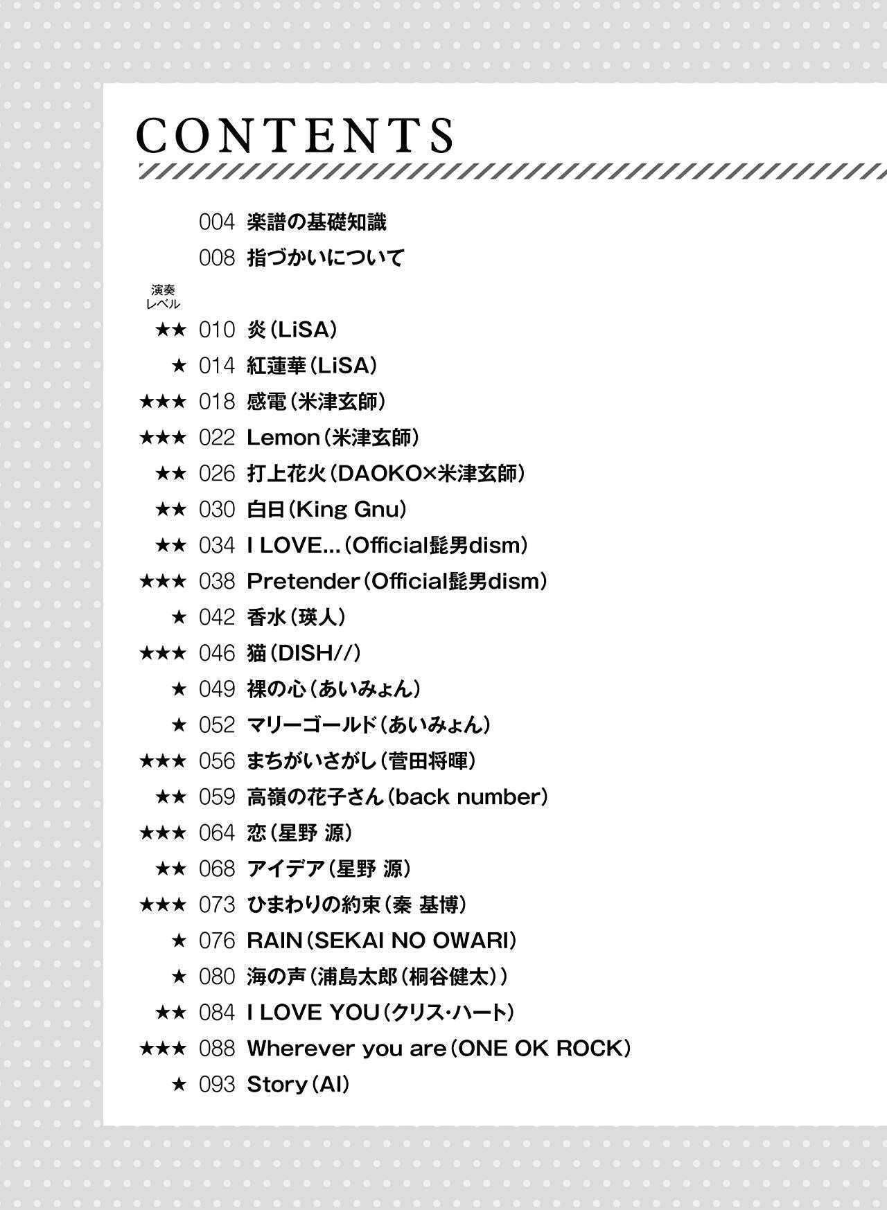 J-POP and Standard Selection Piano Solo - Sheet Music Book