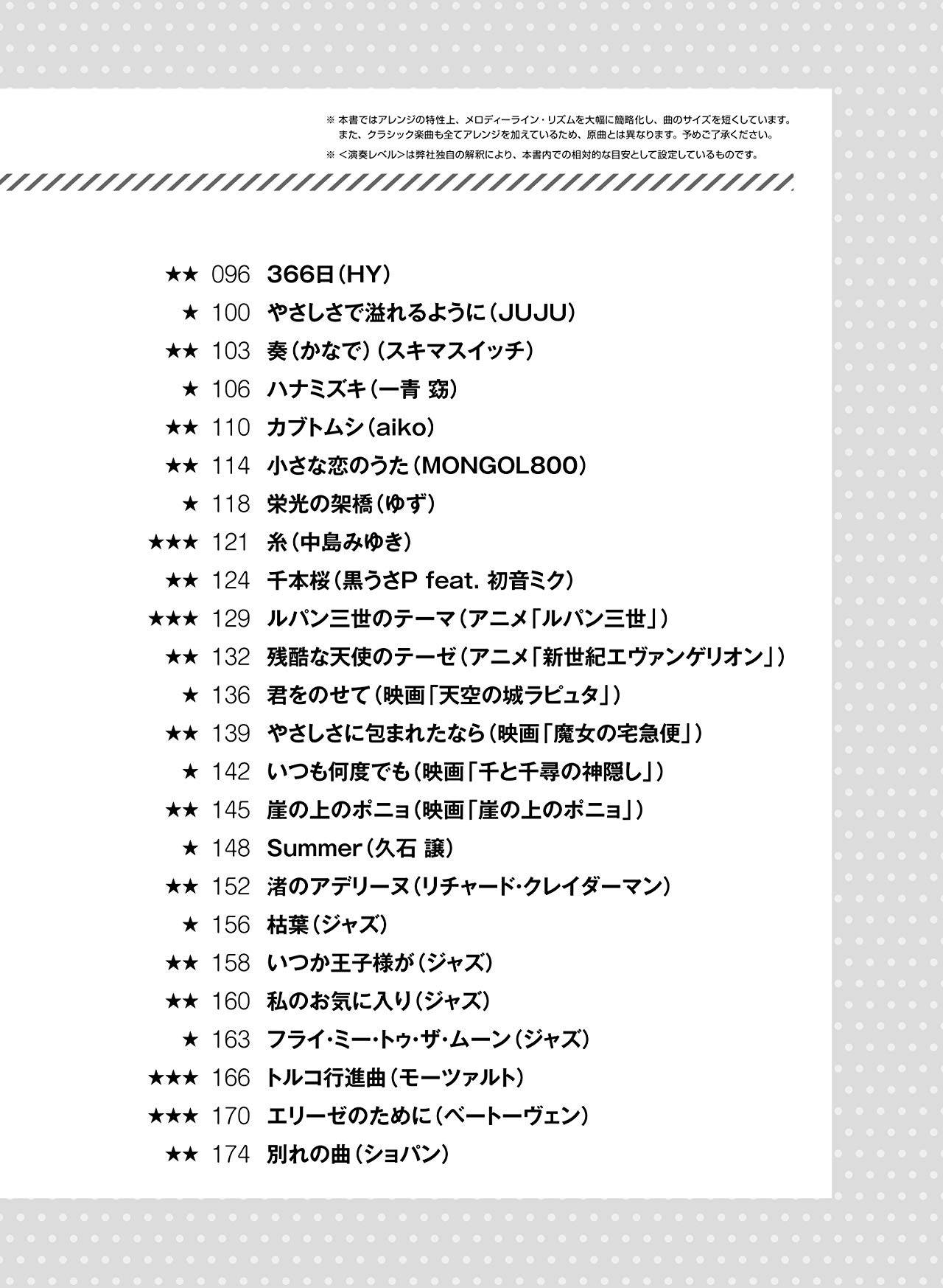 J-POP and Standard Selection Piano Solo - Sheet Music Book