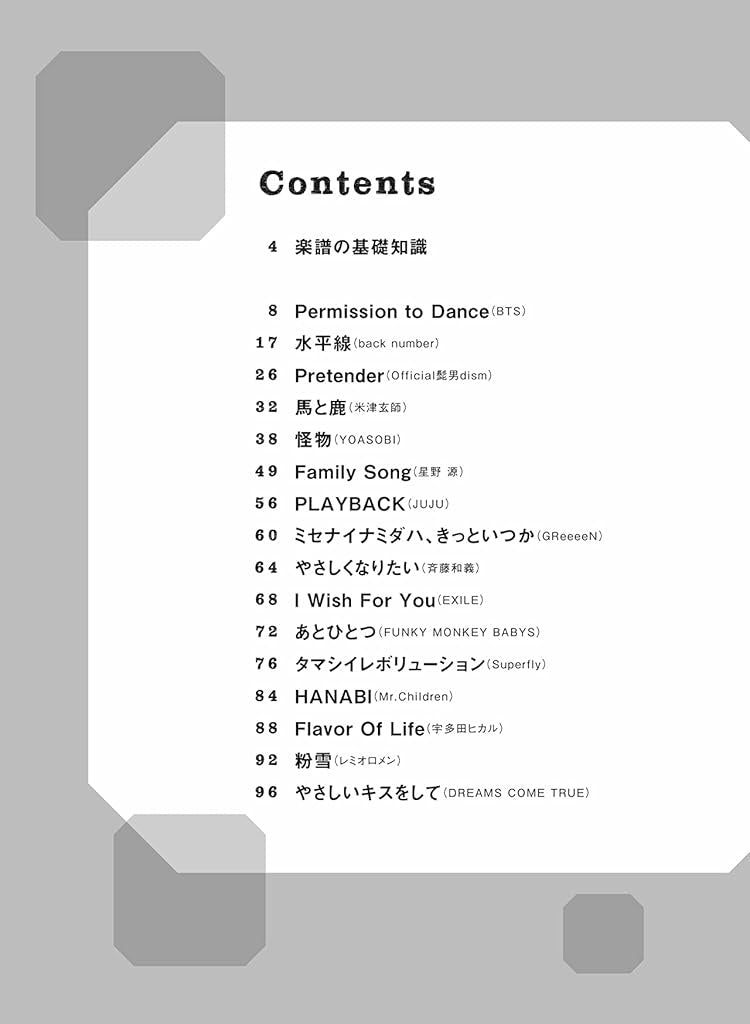 Cool Songs Repertoire Piano Solo for Twenties and Thirties - Sheet Music Book