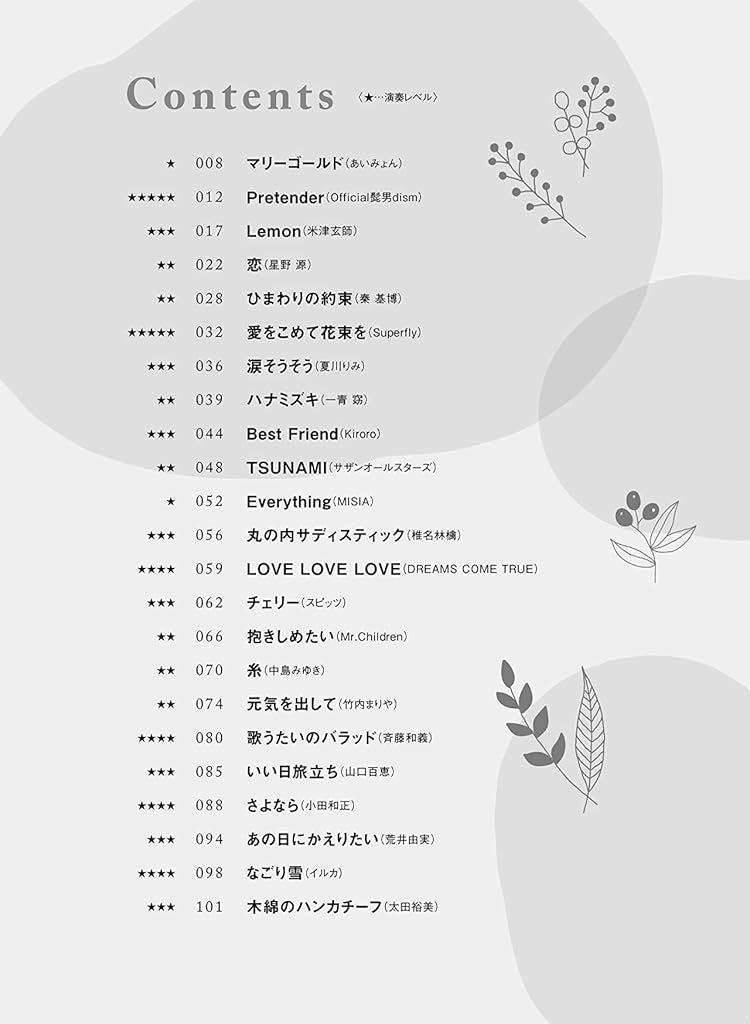 The Piano Solo collection of popular songs with gorgeous arrangement for Grown-ups Piano Solo - Sheet Music Book