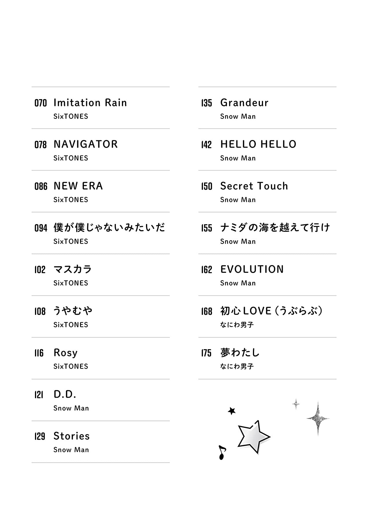J-POP: Boys Idol Best for Piano Solo - Sheet Music Book