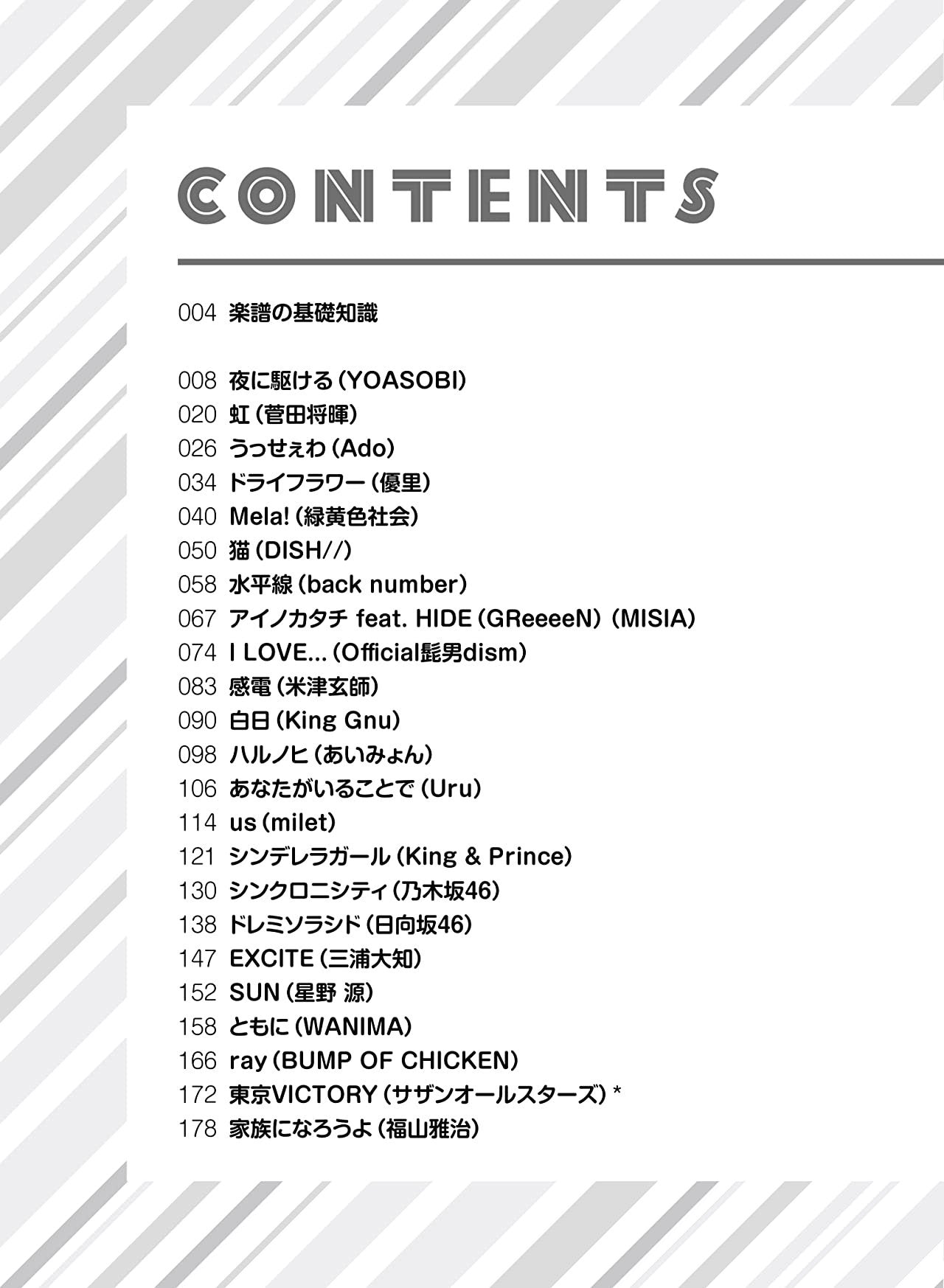 J-POP Popular Songs for Piano Solo - Sheet Music Book