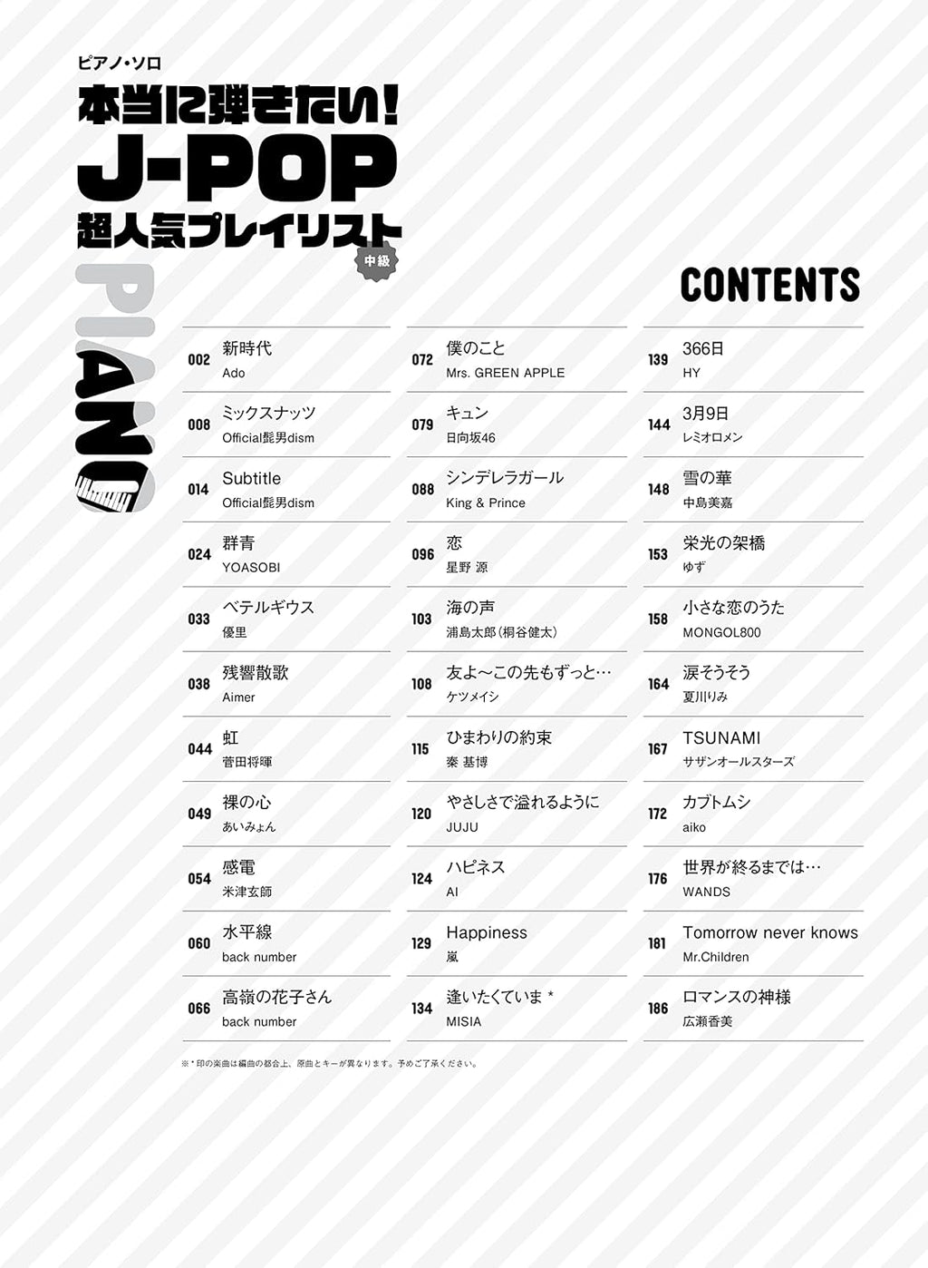 J-pop for Piano Solo that you really want to play!! - Sheet Music Book