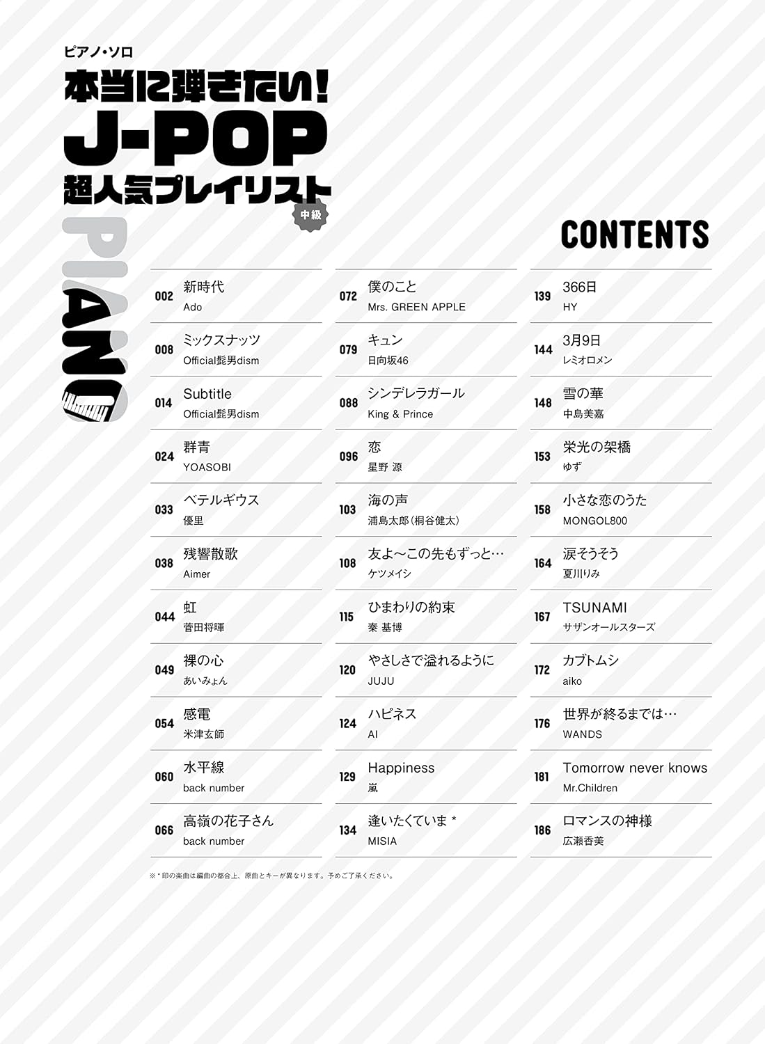 J-pop for Piano Solo that you really want to play!! - Sheet Music Book