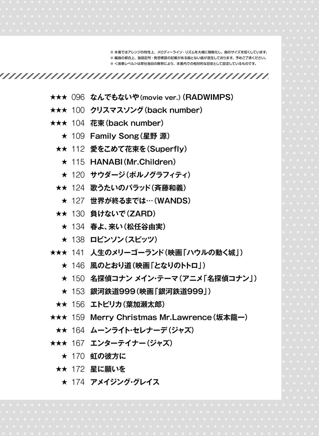 Popular Hit Songs Big-Note for Piano Solo - Sheet Music Book