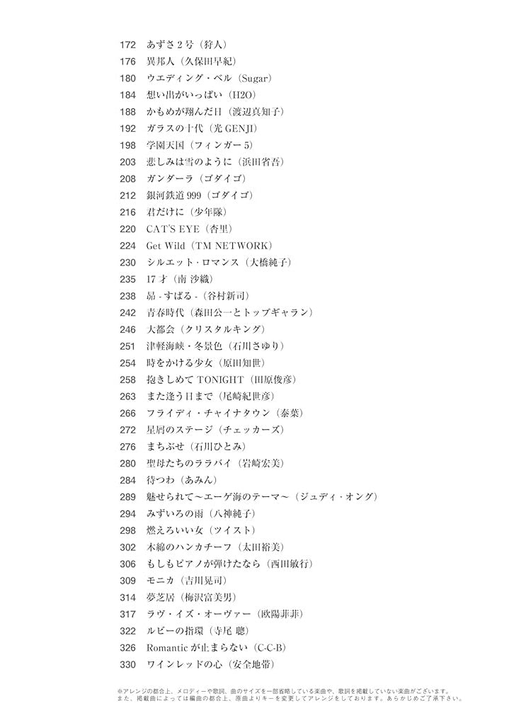 J-POP Kayokyoku for Piano Solo - Sheet Music Book