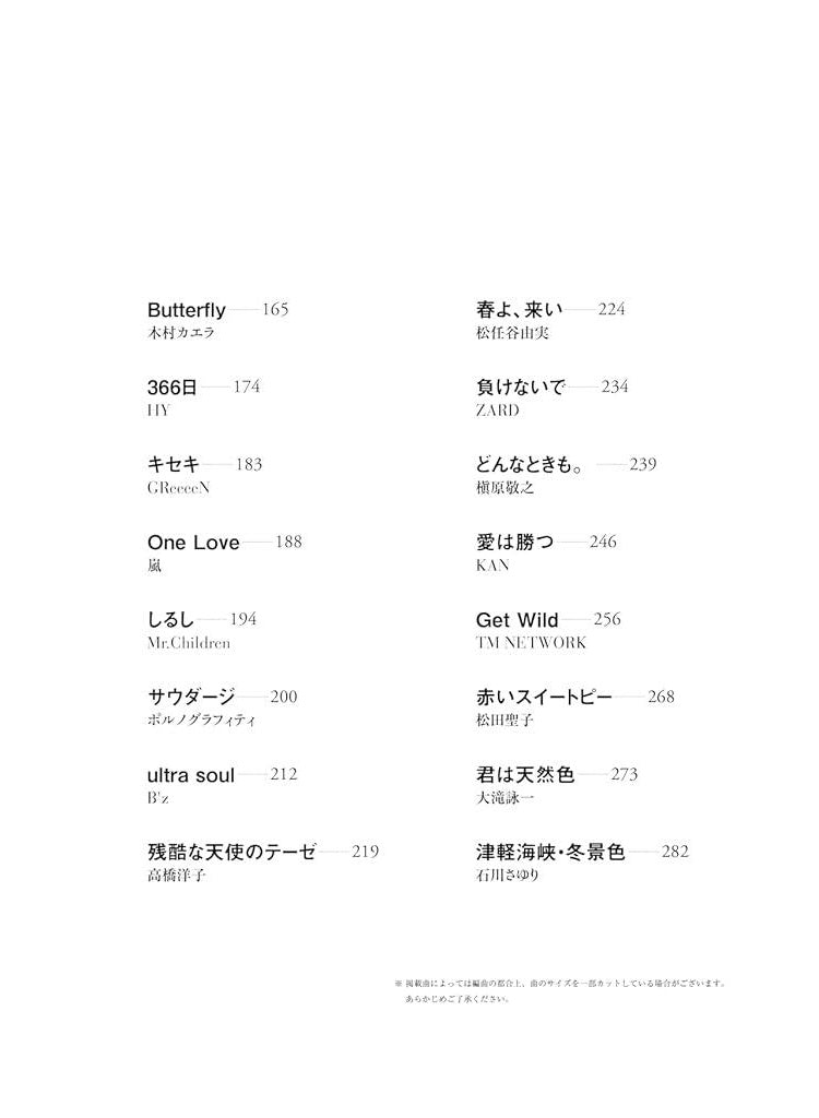 Cool J-POP Collection if played by two people: Piano Duet - Sheet Music Book