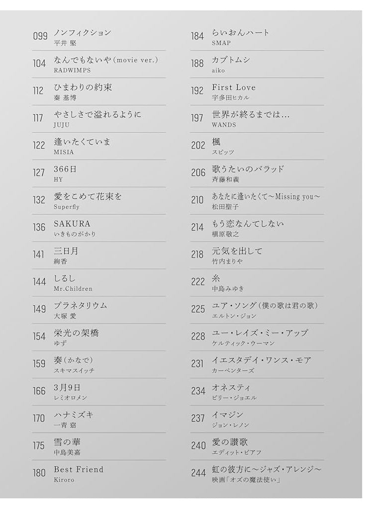 Best Ballad Songs for Piano Solo - Sheet Music Book