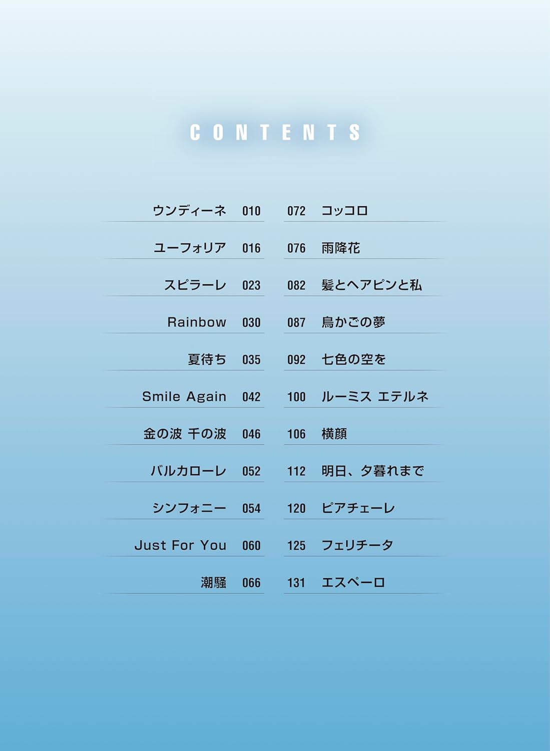 ARIA (TV Anime) Best Selection - Piano Solo - Sheet Music Book