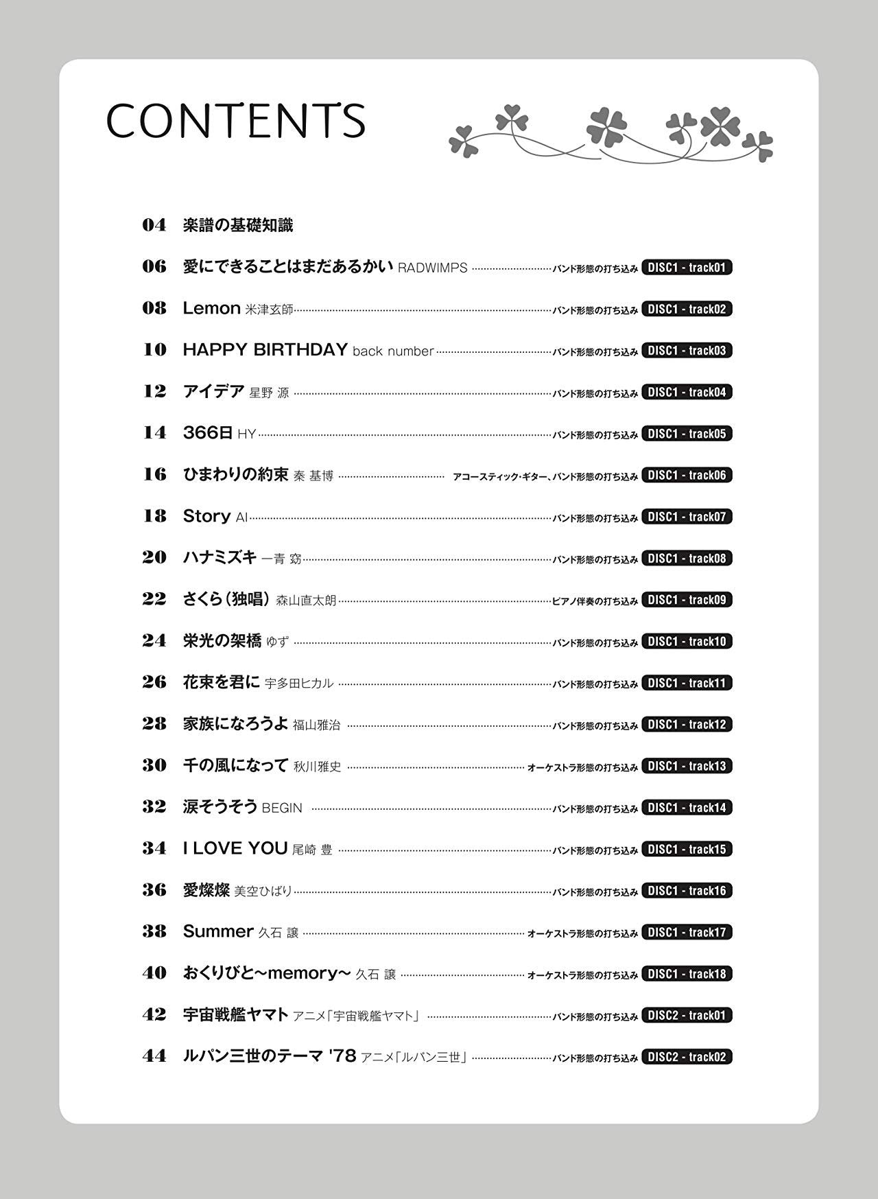Standard Repertory for Cello Solo with CD - Sheet Music Book