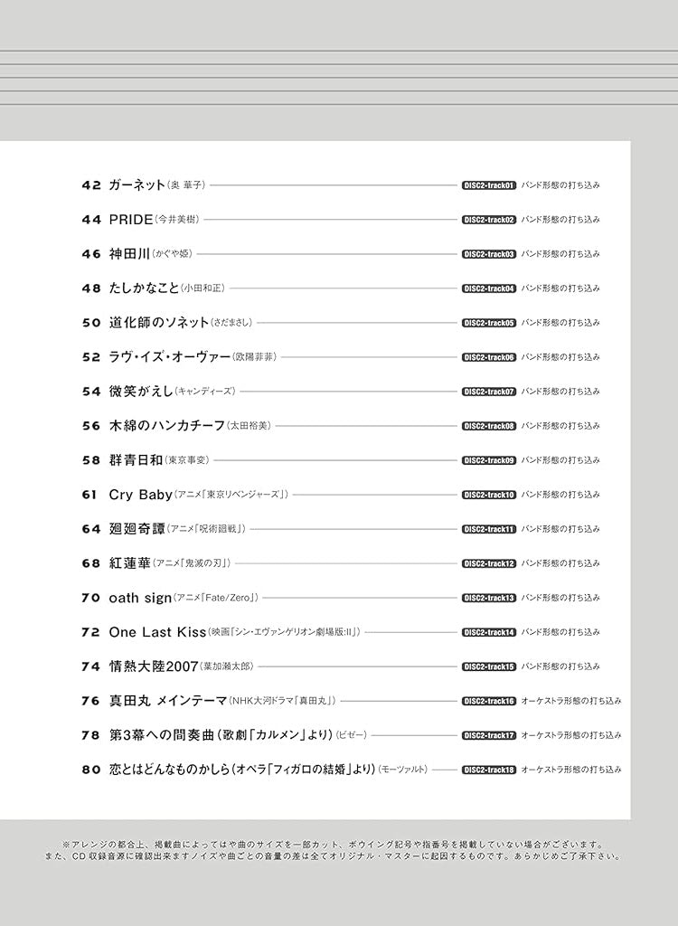 Popular J-POP Repertoire Violin Solo by original music keys with CD - Sheet Music Book