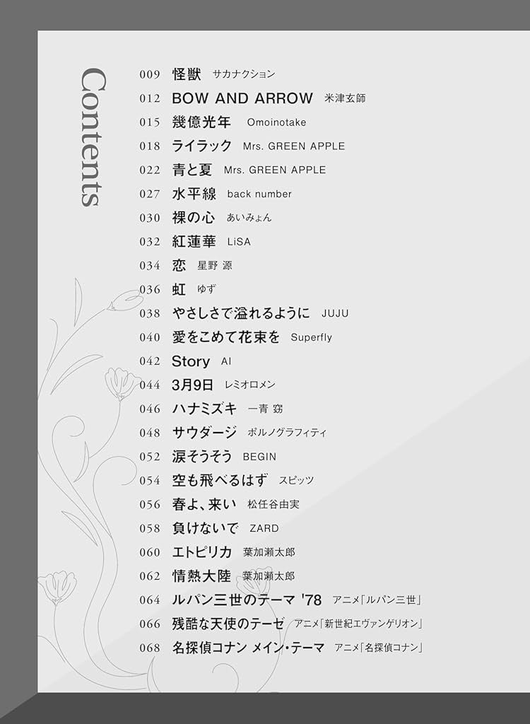 Popular 50 Selections for Violin Solo - Sheet Music Book