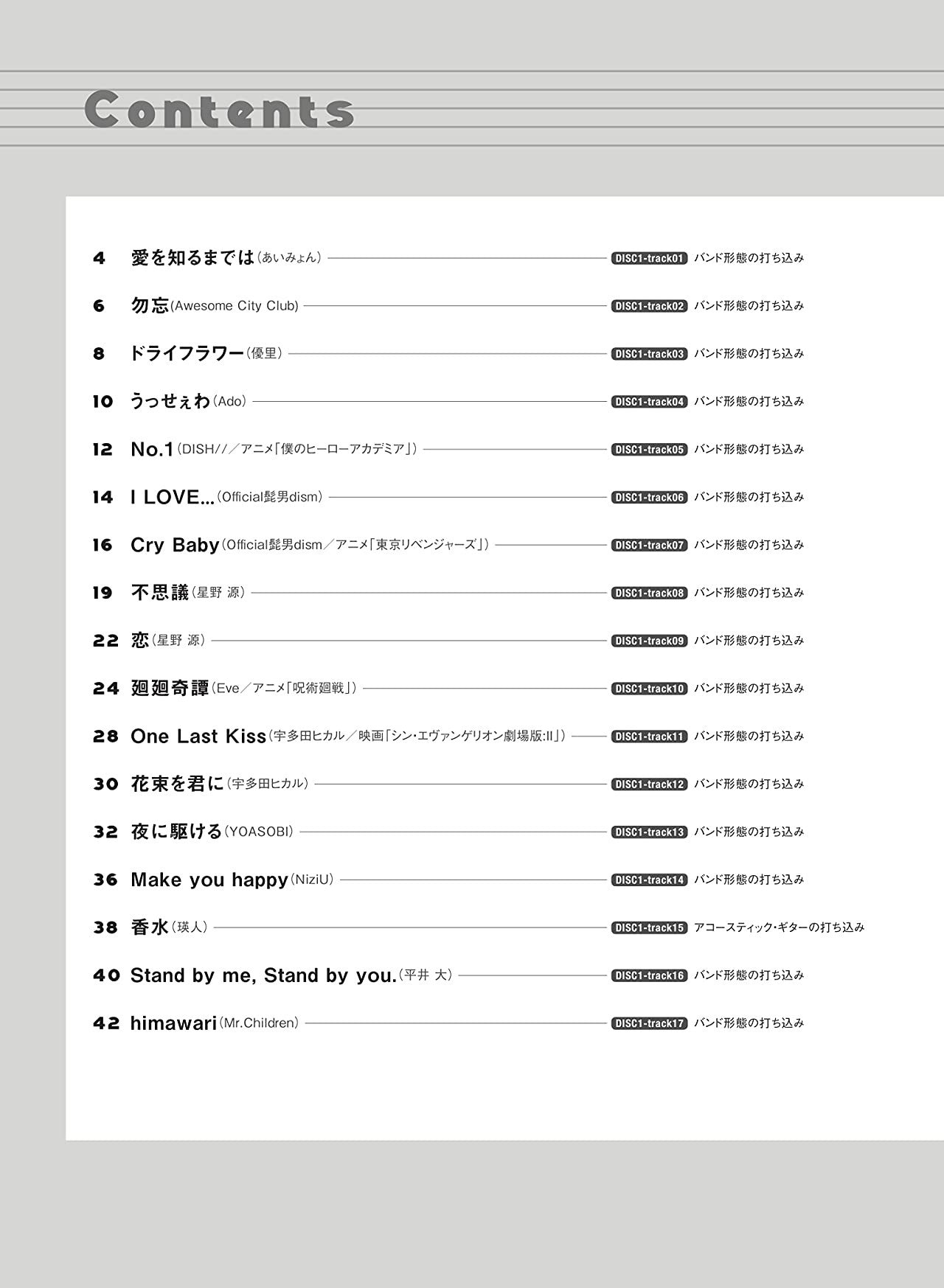 Popular J-POP Repertoire for Flute Solo by original music keys with CD - Sheet Music Book