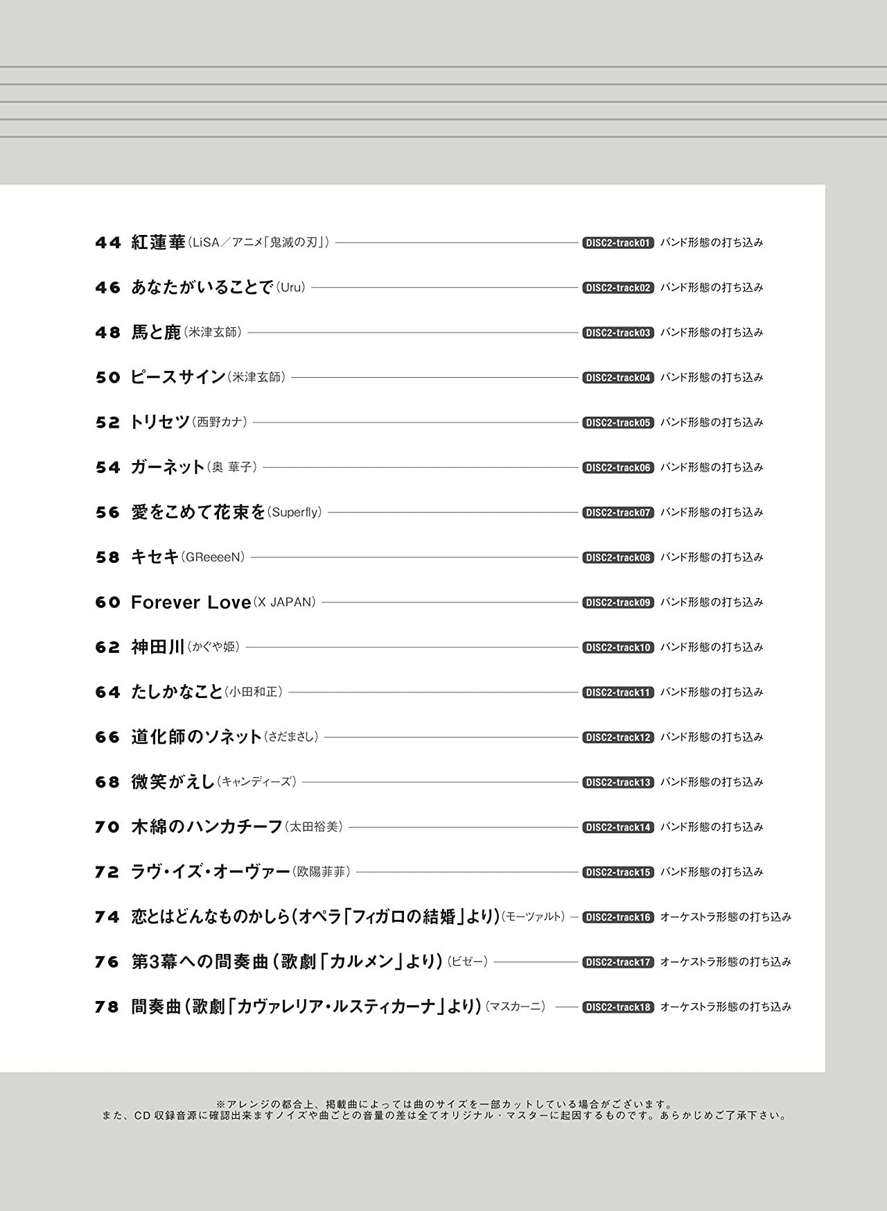 Popular J-POP Repertoire for Flute Solo by original music keys with CD - Sheet Music Book