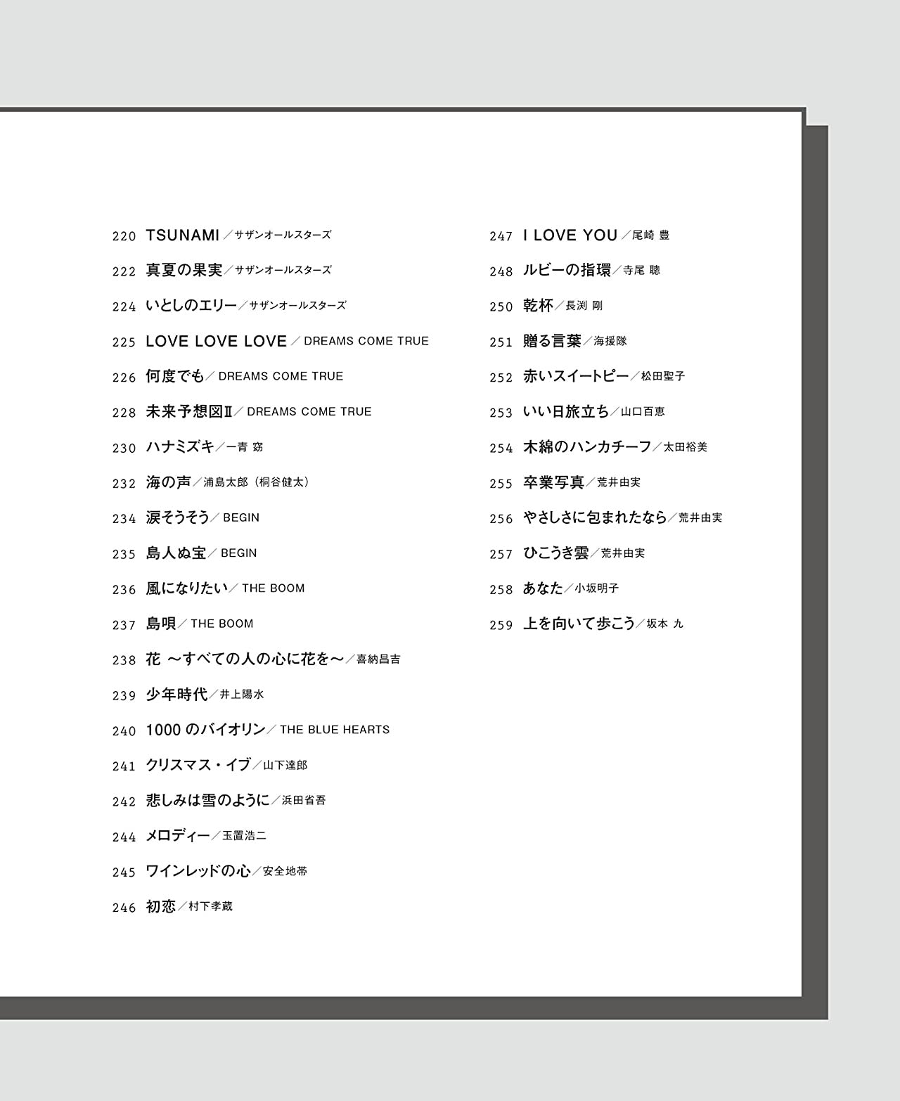 150 song J-POP Song Book Ukulele Solo - Sheet Music Book