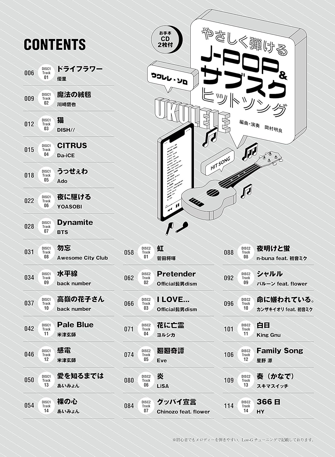 J-POP and Music streaming service Hit songs Ukulele Solo with CD - Sheet Music Book