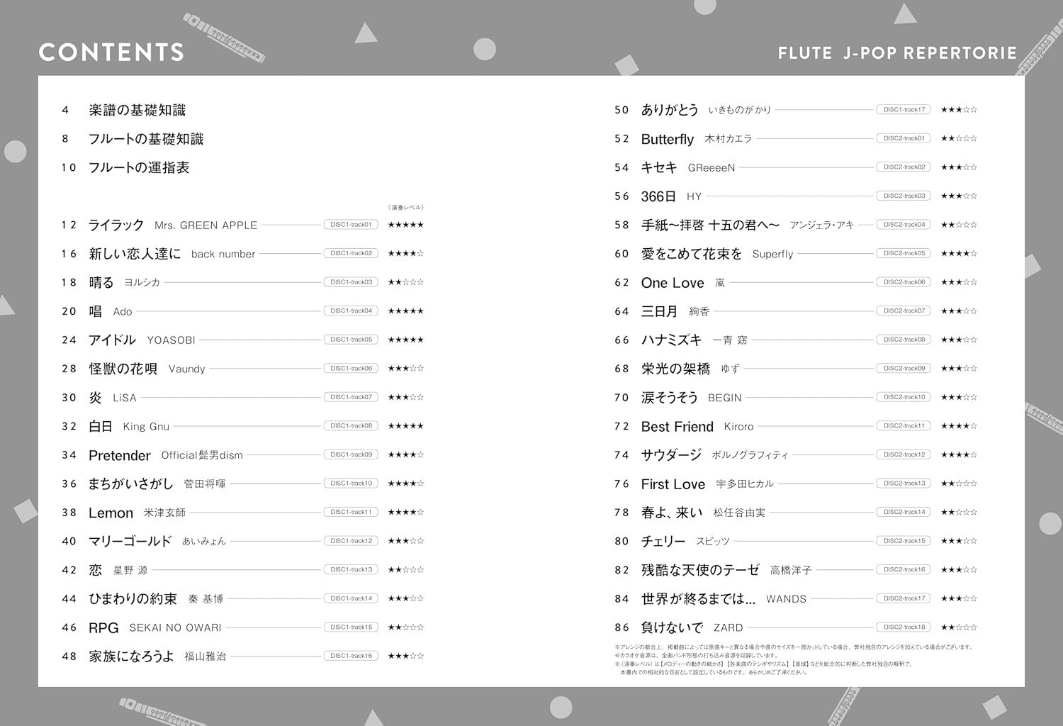 J-POP Repertoire for Grown-ups: Fulute Solo with CD - Sheet Music Book