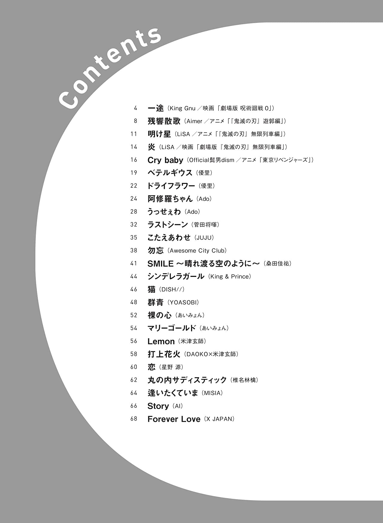 Popular and Standard Repertoire for Tuba Solo - Sheet Music Book