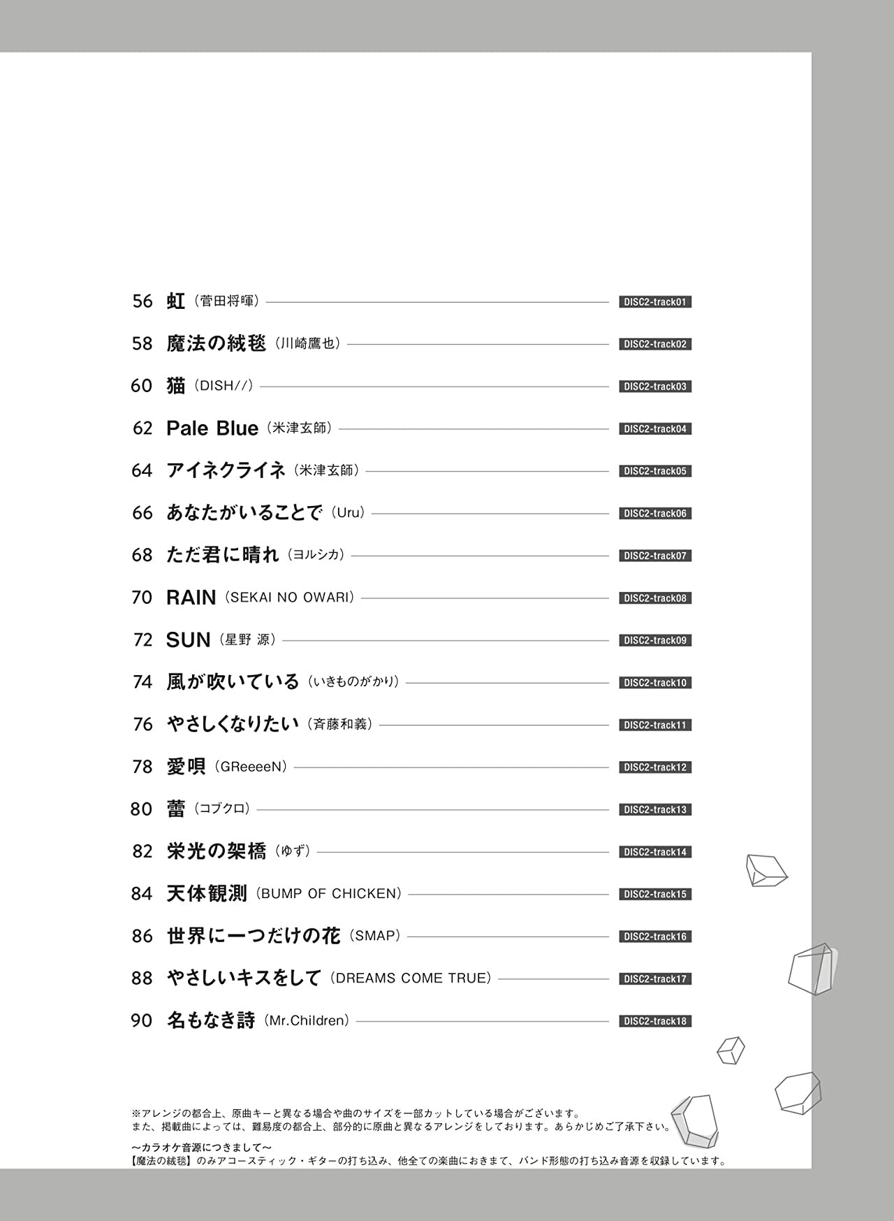 New and Standard J-POP for Trumpet Solo with CD - Sheet Music Book