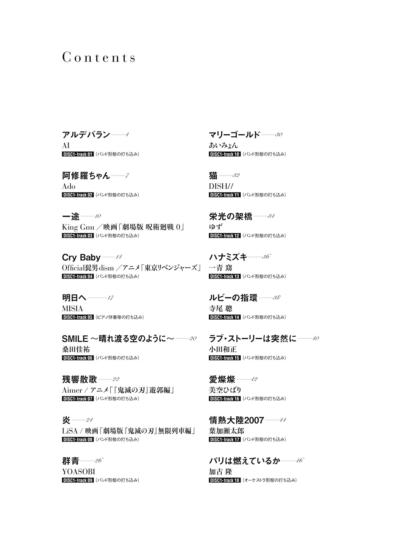 The collection of Standard Songs for Trombone Solo with CD - Sheet Music Book