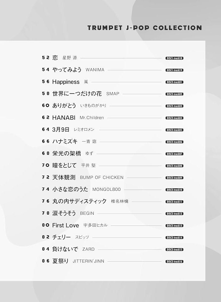 J-POP Collection: Trumpet Solo with CD - Sheet Music Book