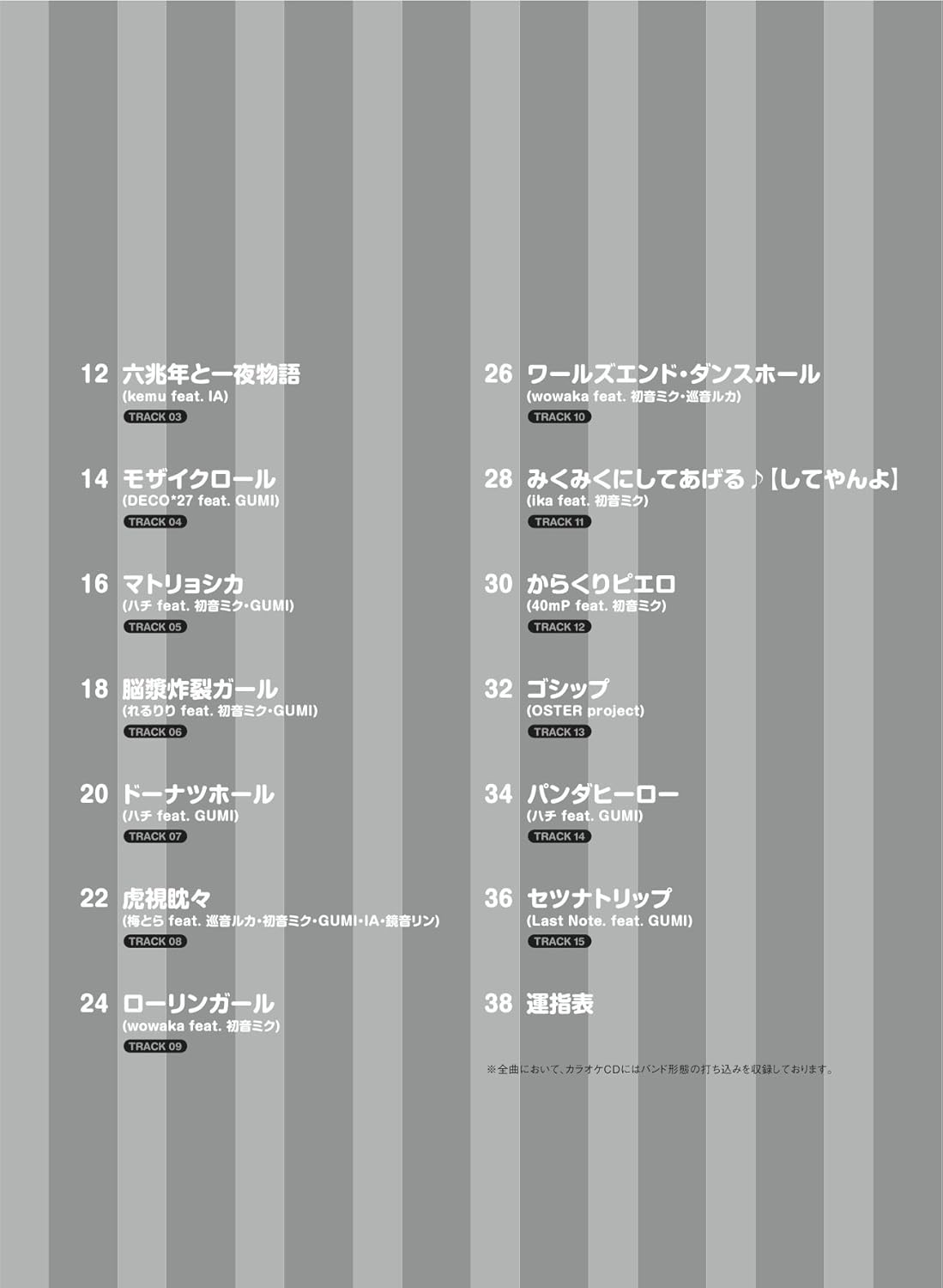 Vocaloid songs for Alto Saxophone Solo with CD - Sheet Music Book