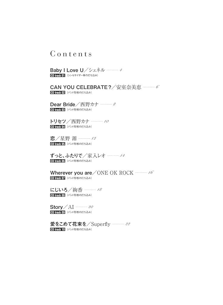 The collection of wedding songs for Alto Saxophone Solo with CD - Sheet Music Book