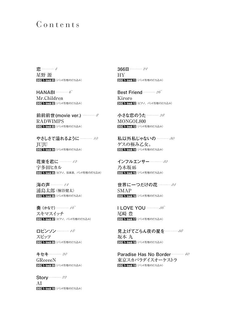 The collection of most standard songs for Alto Saxophone Solo with CD - Sheet Music Book