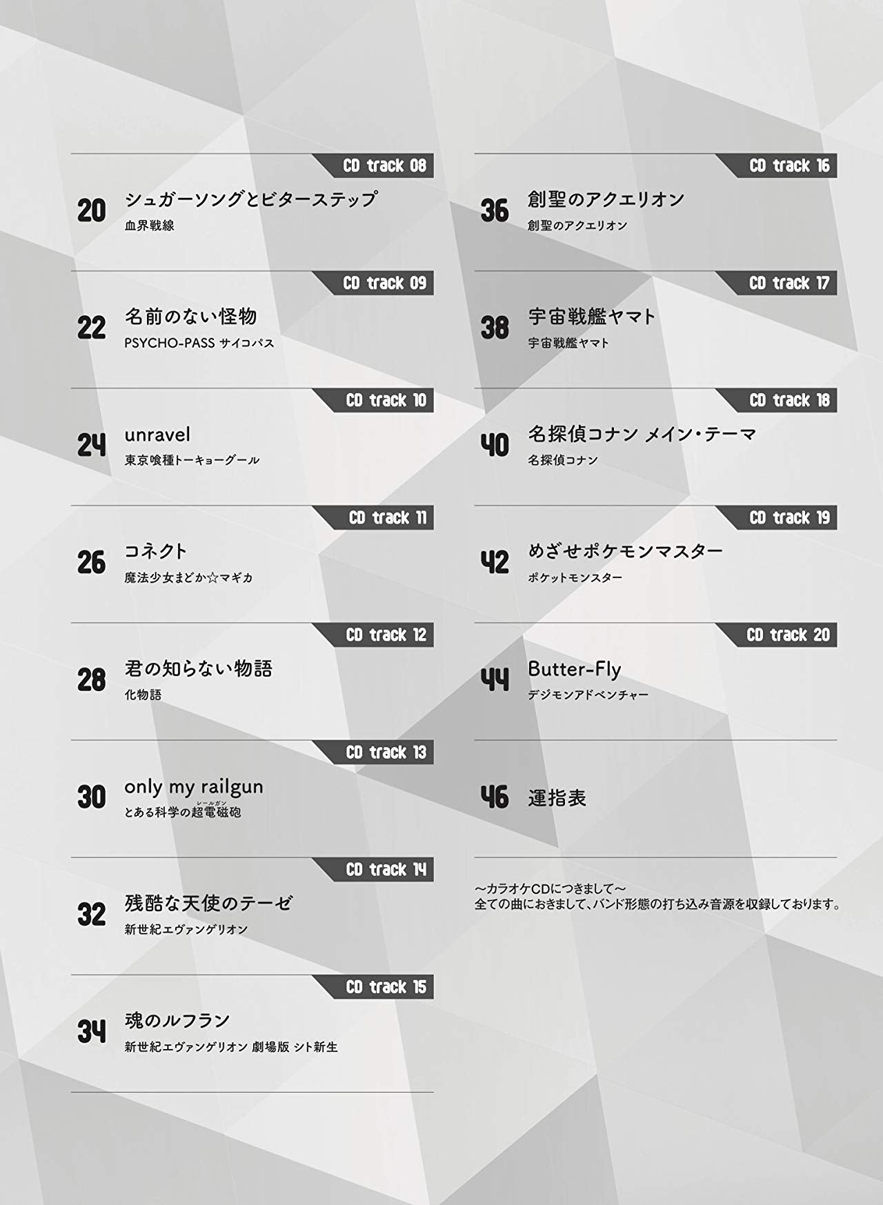 Anison: Popular Anime Songs for Alto Saxophone Solo with CD - Sheet Music Book