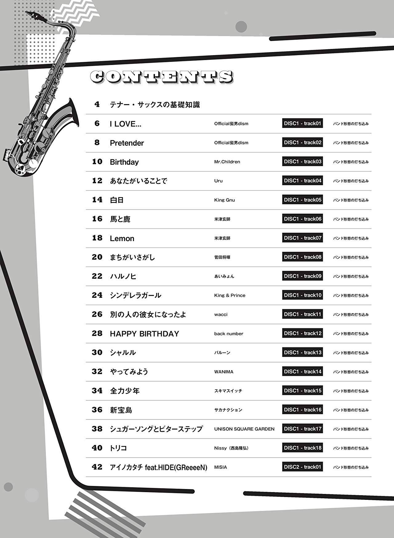 Hit 40 songs for Tenor Saxophone Solo with CD - Sheet Music Book