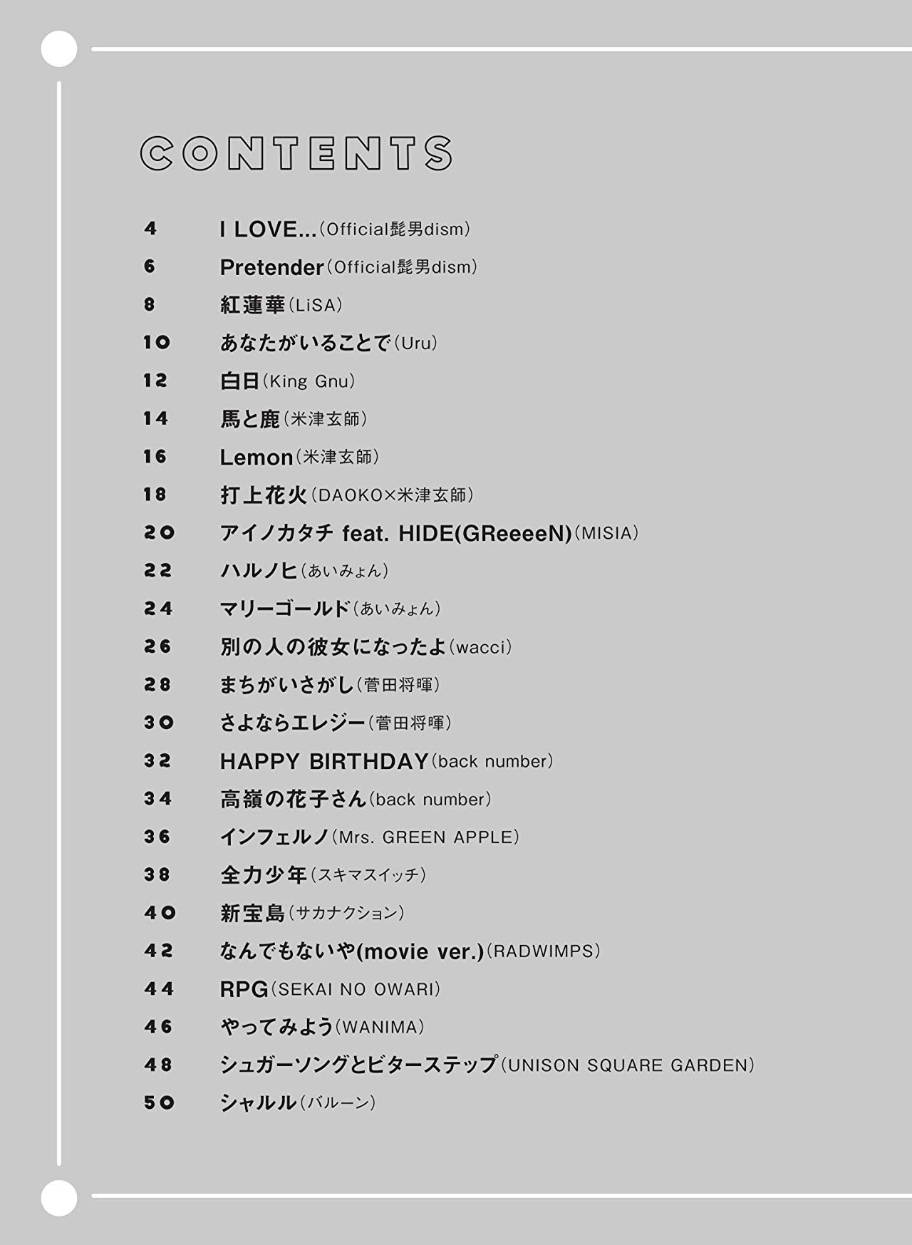 J-POP Collection for Alto Saxophone Solo - Sheet Music Book