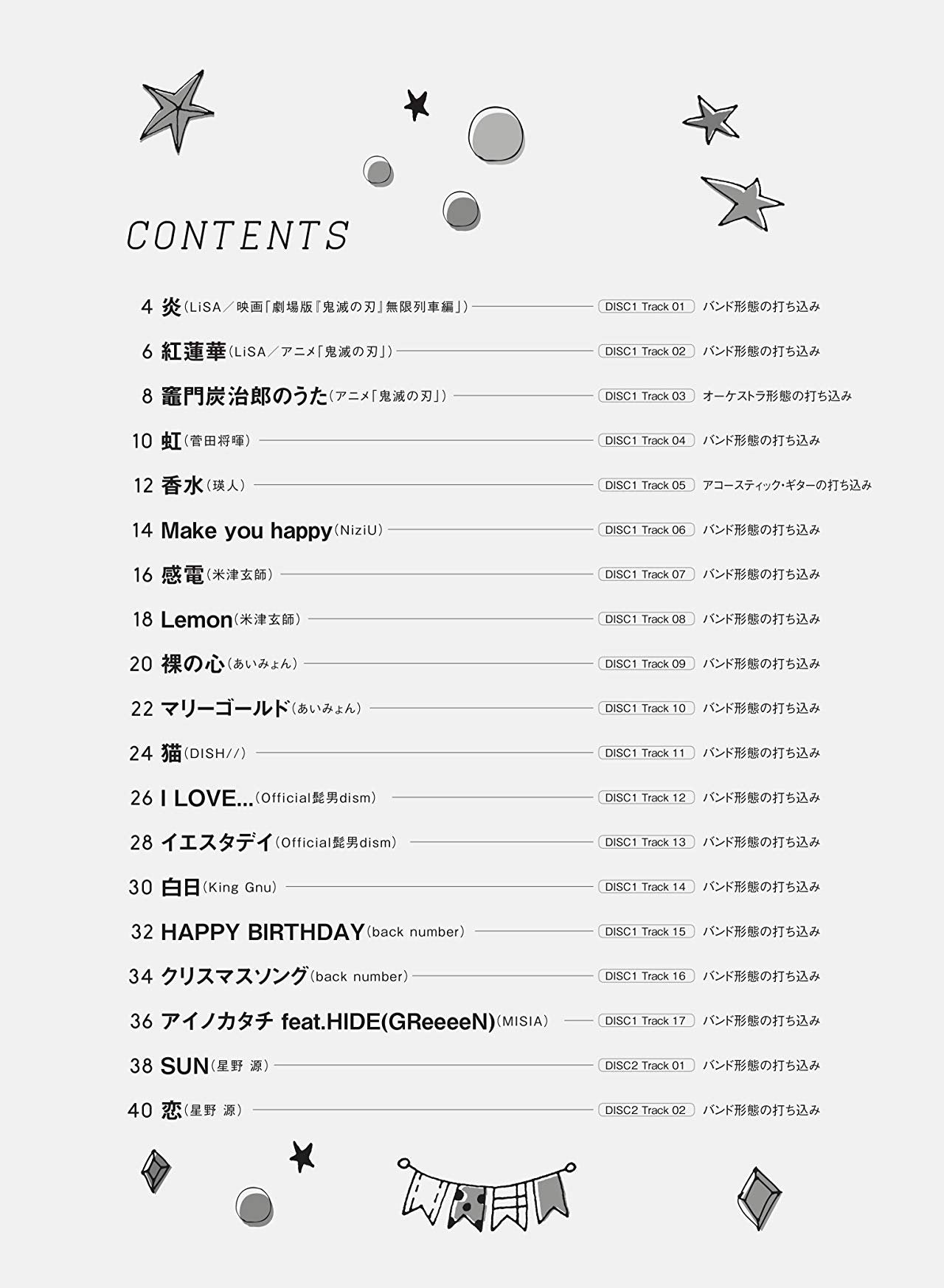 J-POP Collection for Alto Saxophone Solo with CD - Sheet Music Book