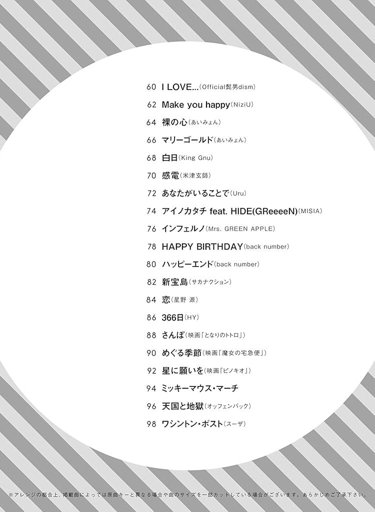 Popular and Standard Collection for Alto Saxophone Solo/J-POP Anime Movie/ - Sheet Music Book