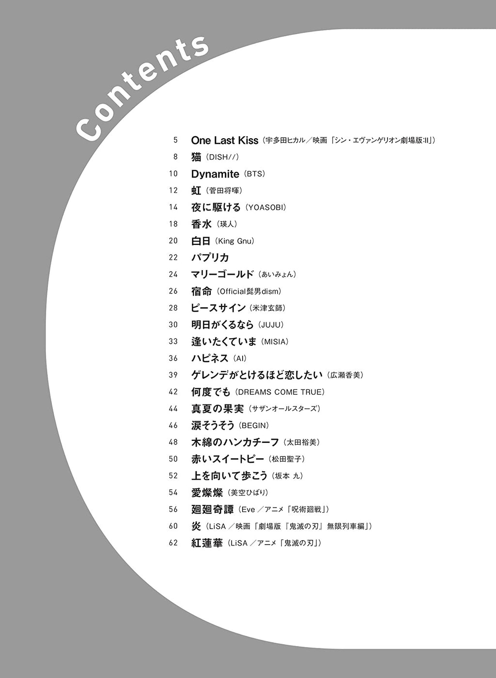 Standard Repertoire Clarinet Solo - Sheet Music Book