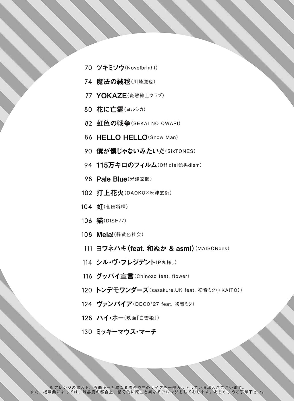 Popular Collection Clarinet Solo for Teenagers - Sheet Music Book