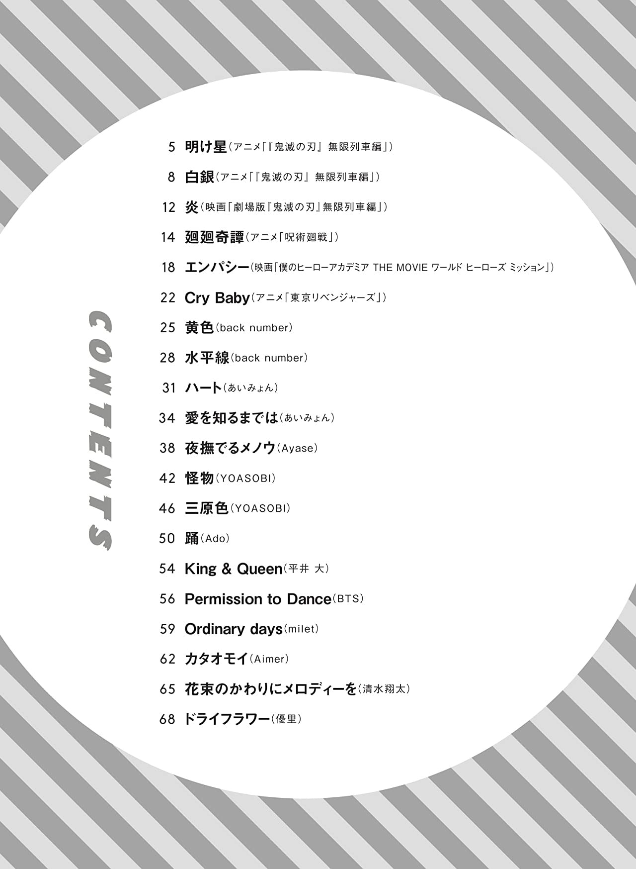 Popular Collection Tenor Saxophone Solo for Teenagers - Sheet Music Book