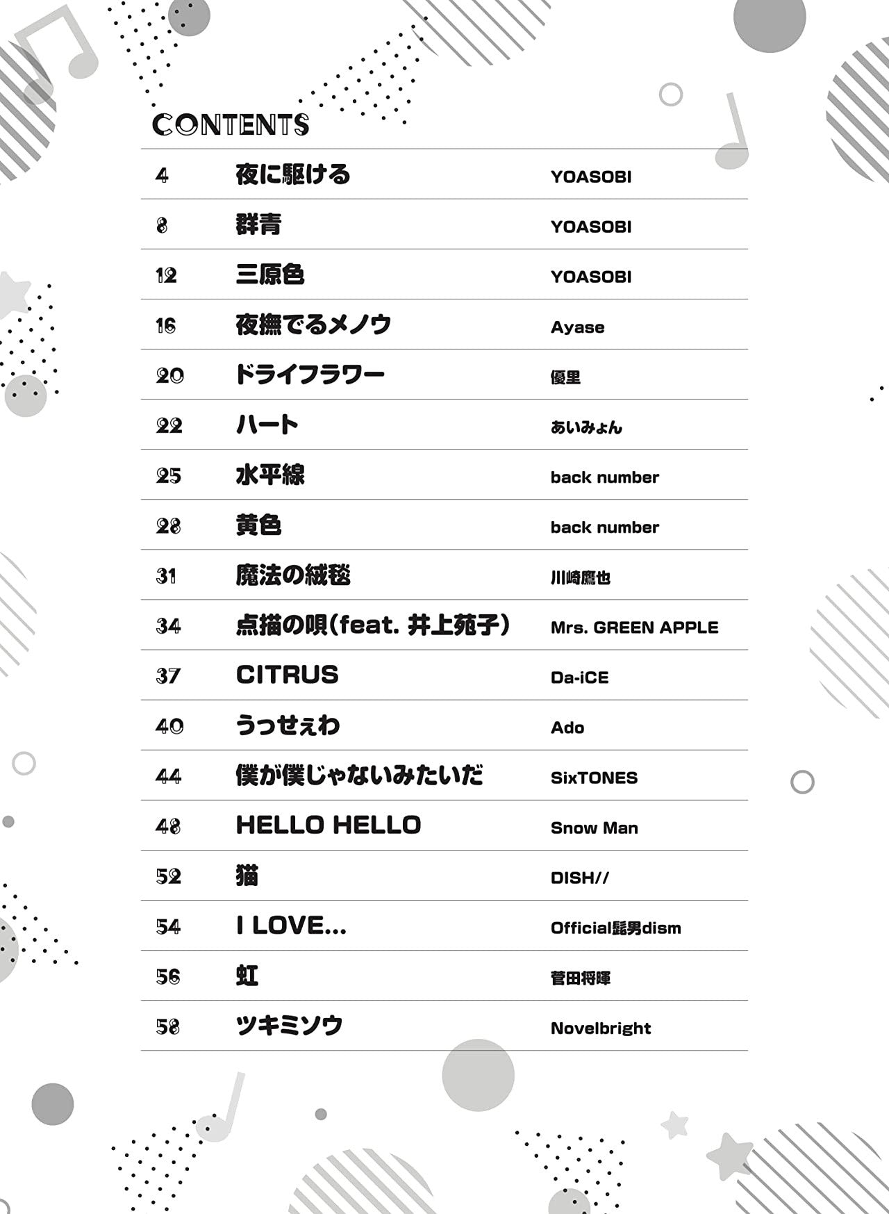 Popular and Standard Songs Alto Saxophone Solo for Teenagers - Sheet Music Book