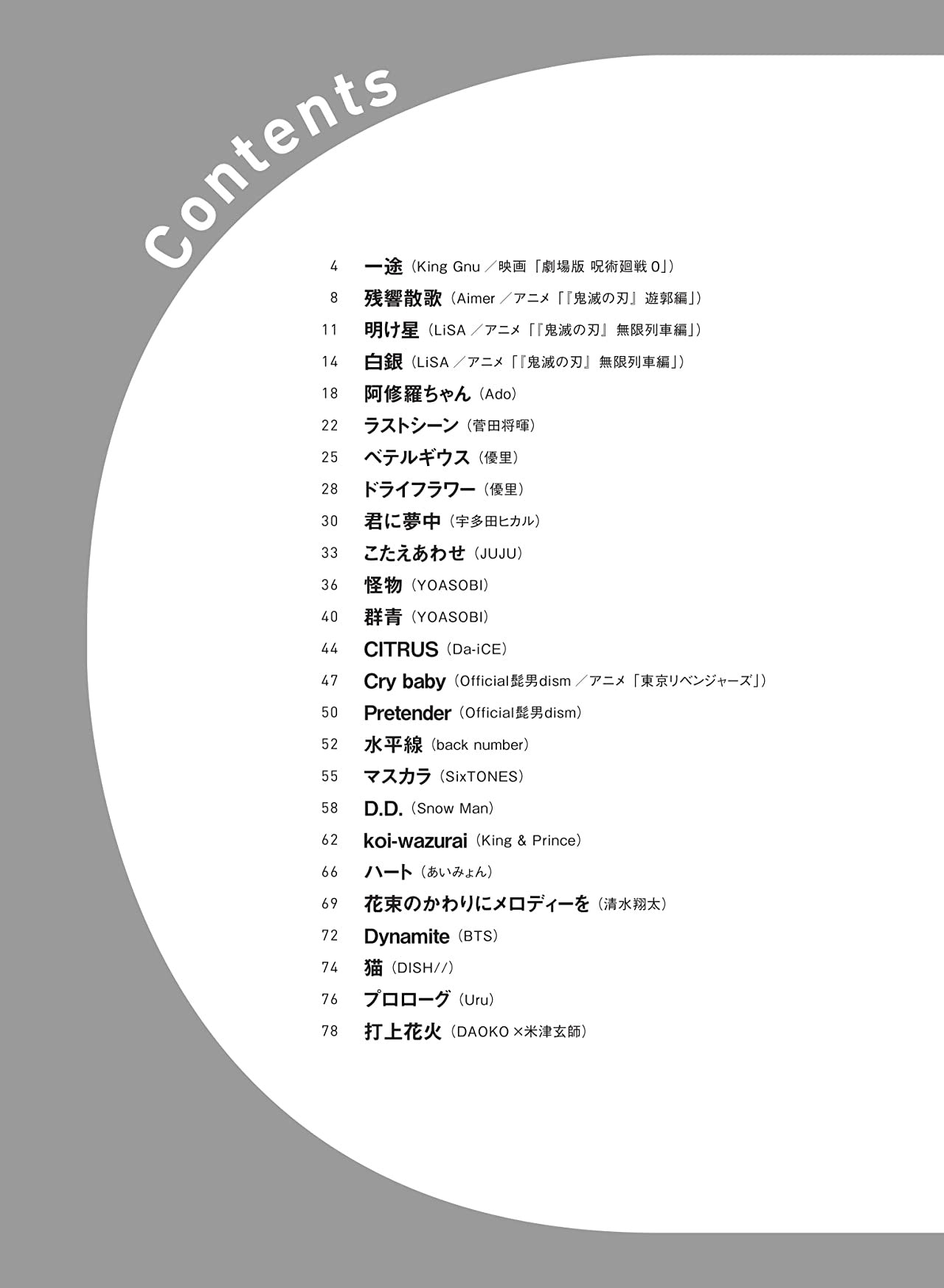 Popular and Standard Repertoire for Alto Saxophone Solo - Sheet Music Book