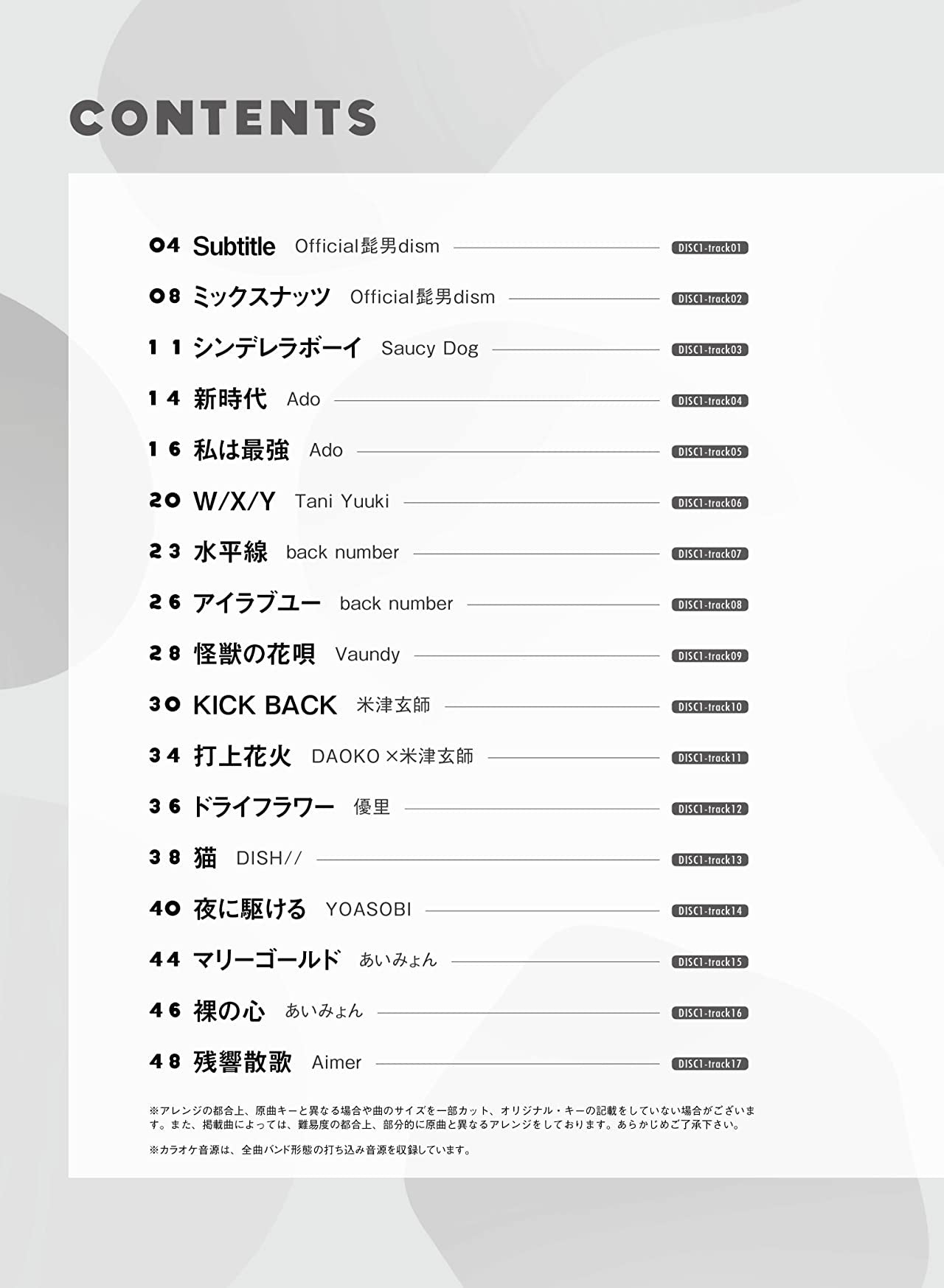 J-Pop Collection for Alto Saxophone Solo with CD - Sheet Music Book