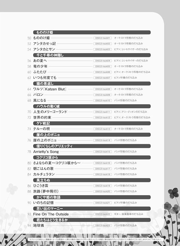 Studio Ghibli Collection for Alto Saxophone Solo with CD - Sheet Music Book