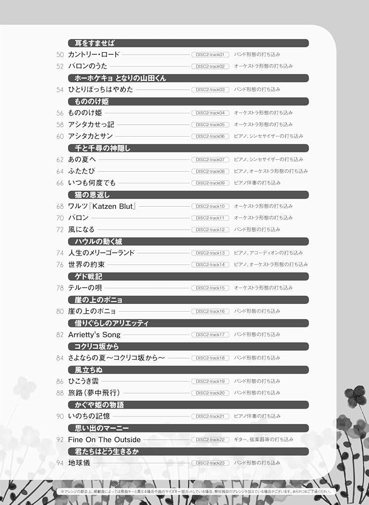 Studio Ghibli Collection for Clarinet Solo with CD - Sheet Music Book