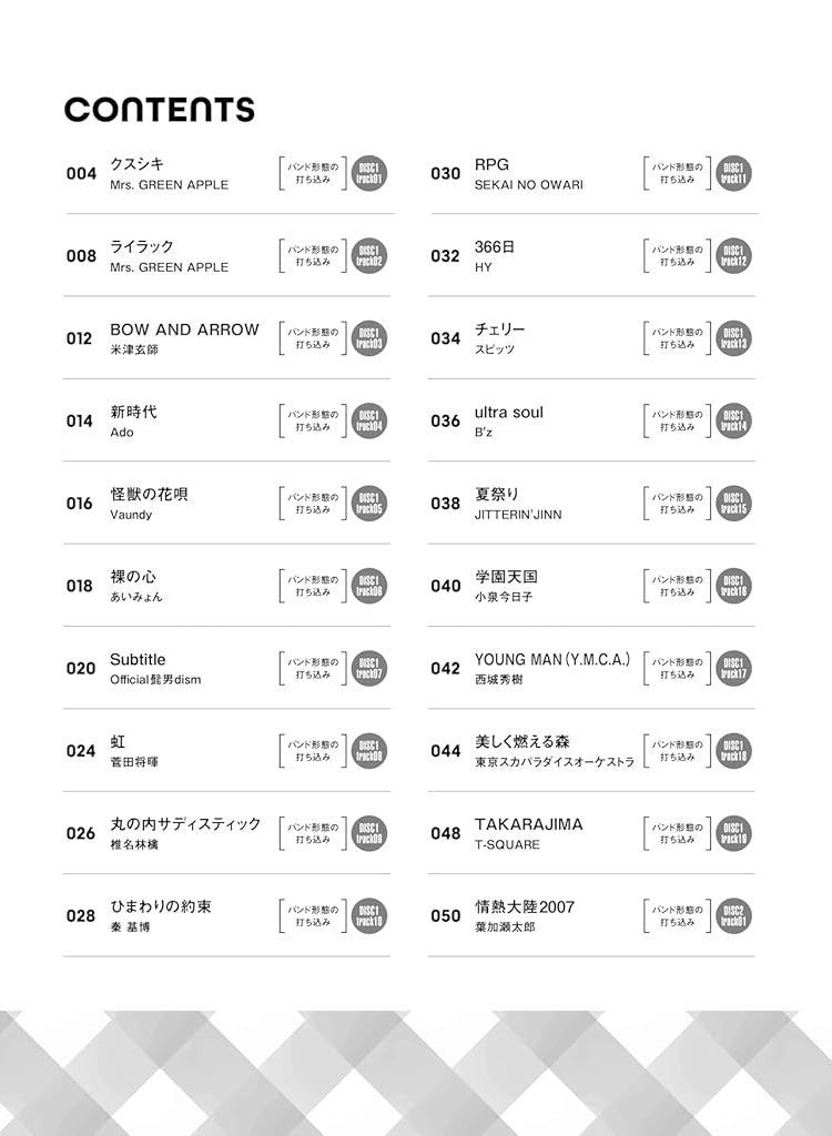 Popular Pops for Alto Saxophone Solo - Sheet Music Book