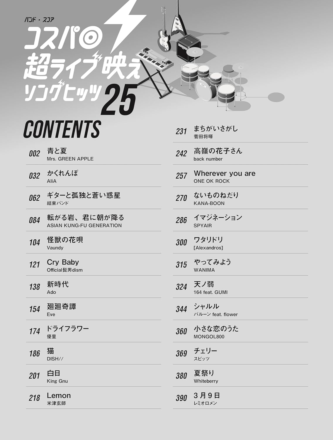 Hits 25: Best Songs for Live Performance - Band Score with Guitar/Bass TAB - Sheet Music Book