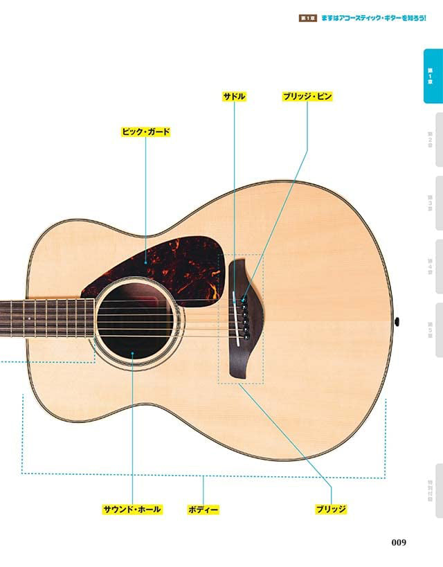 First Acoustic Guitar Book (Revised Edition): Acoustic Guitar Solo - Sheet Music Book