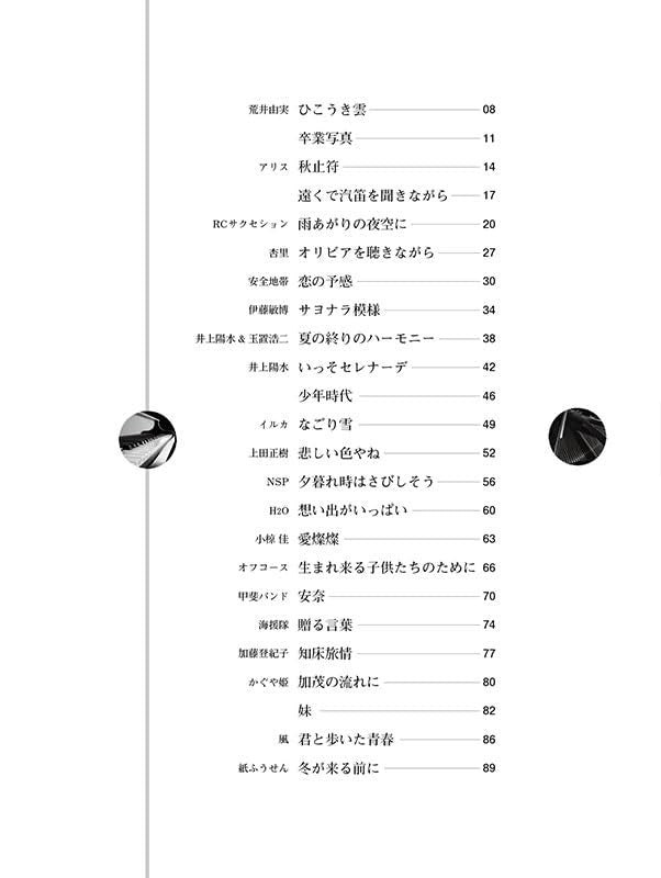 Best of Youthful Folk & New Music: Piano Solo - Sheet Music Book