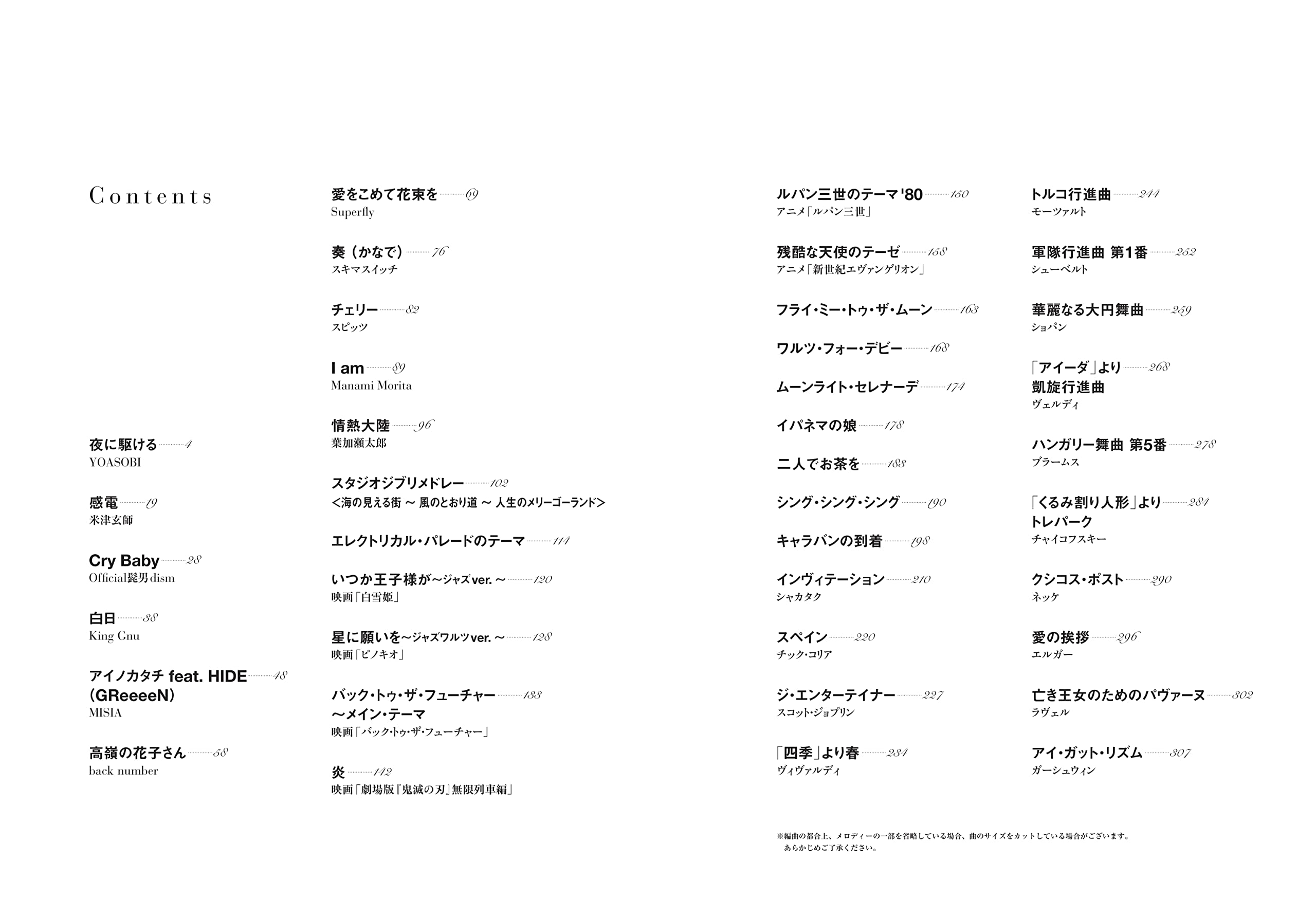 The collection of cool songs for Piano Duet - Sheet Music Book